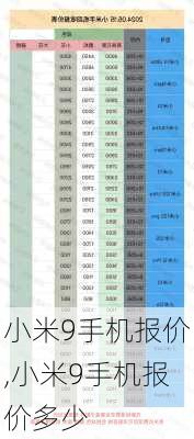 小米9手机报价,小米9手机报价多少