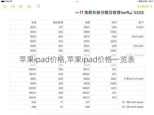 苹果ipad价格,苹果ipad价格一览表