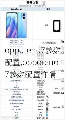 opporeno7参数配置,opporeno7参数配置详情