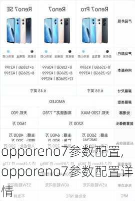 opporeno7参数配置,opporeno7参数配置详情