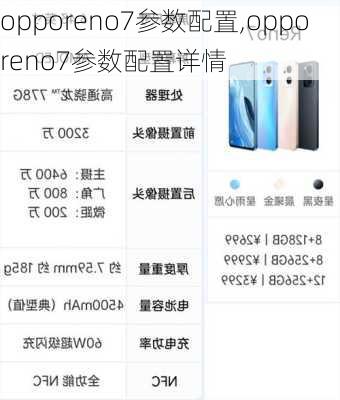 opporeno7参数配置,opporeno7参数配置详情