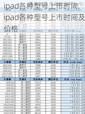 ipad各种型号上市时间,ipad各种型号上市时间及价格