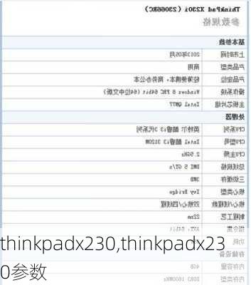 thinkpadx230,thinkpadx230参数