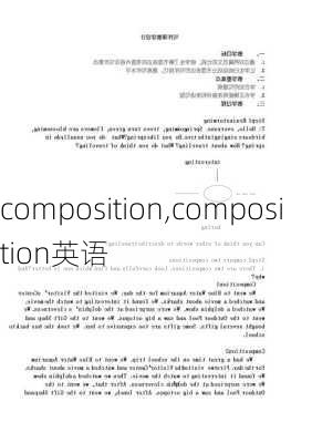 composition,composition英语