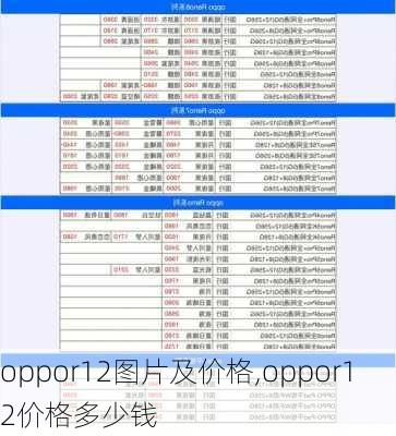 oppor12图片及价格,oppor12价格多少钱