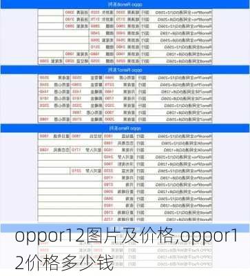 oppor12图片及价格,oppor12价格多少钱