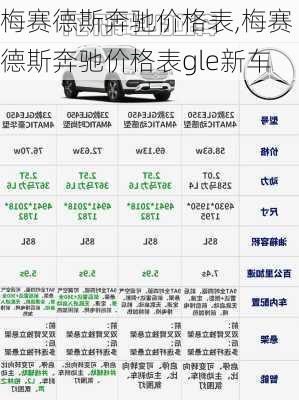 梅赛德斯奔驰价格表,梅赛德斯奔驰价格表gle新车