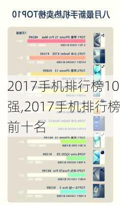 2017手机排行榜10强,2017手机排行榜前十名