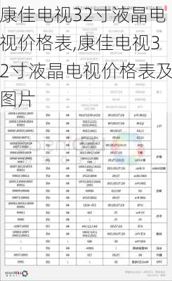 康佳电视32寸液晶电视价格表,康佳电视32寸液晶电视价格表及图片