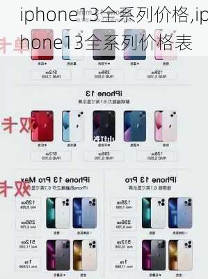 iphone13全系列价格,iphone13全系列价格表