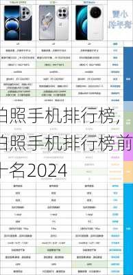 拍照手机排行榜,拍照手机排行榜前十名2024