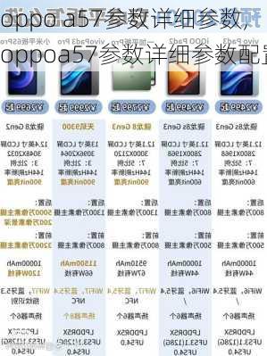 oppo a57参数详细参数,oppoa57参数详细参数配置