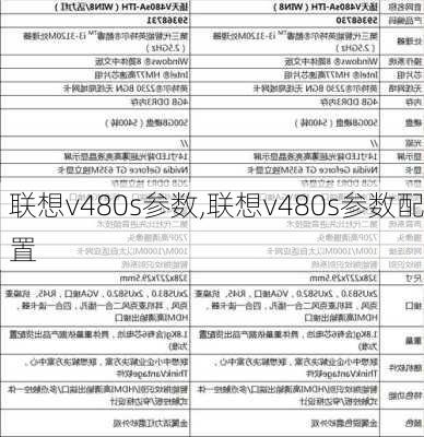 联想v480s参数,联想v480s参数配置