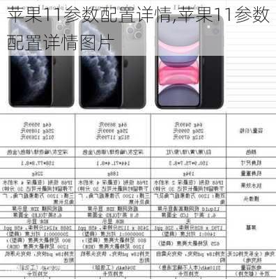 苹果11参数配置详情,苹果11参数配置详情图片