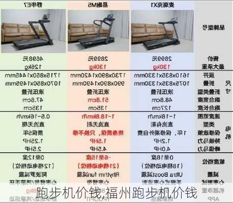 跑步机价钱,福州跑步机价钱