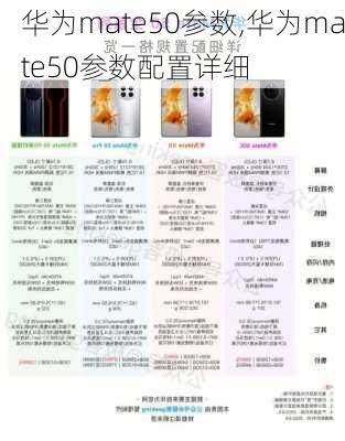 华为mate50参数,华为mate50参数配置详细