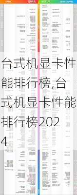 台式机显卡性能排行榜,台式机显卡性能排行榜2024