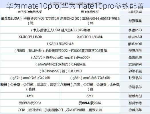 华为mate10pro,华为mate10pro参数配置