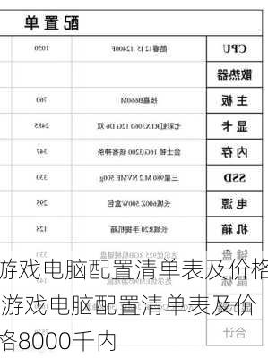 游戏电脑配置清单表及价格,游戏电脑配置清单表及价格8000千内