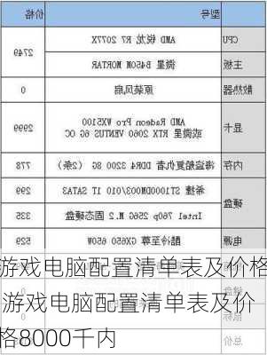 游戏电脑配置清单表及价格,游戏电脑配置清单表及价格8000千内