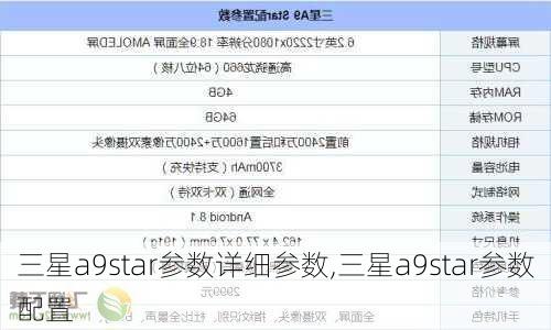 三星a9star参数详细参数,三星a9star参数配置