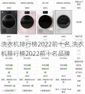 洗衣机排行榜2022前十名,洗衣机排行榜2022前十名品牌