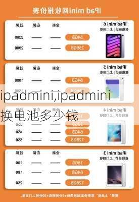 ipadmini,ipadmini换电池多少钱