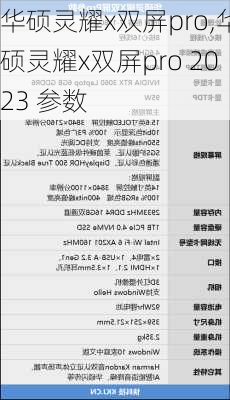 华硕灵耀x双屏pro,华硕灵耀x双屏pro 2023 参数
