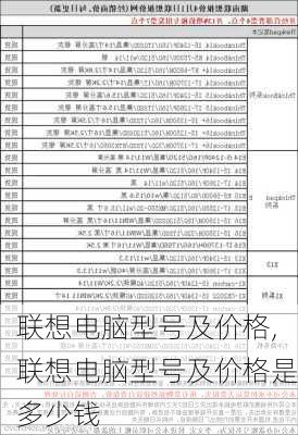 联想电脑型号及价格,联想电脑型号及价格是多少钱