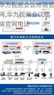 华为视频会议终端官网,华为视频会议终端官网电话