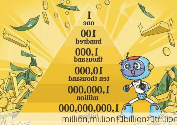 million,million和billion和trillion