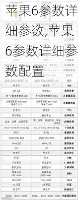 苹果6参数详细参数,苹果6参数详细参数配置