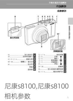 尼康s8100,尼康s8100相机参数