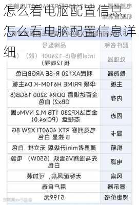 怎么看电脑配置信息,怎么看电脑配置信息详细