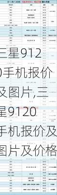 三星9120手机报价及图片,三星9120手机报价及图片及价格