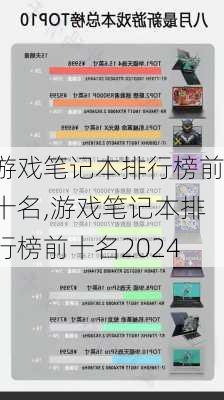 游戏笔记本排行榜前十名,游戏笔记本排行榜前十名2024