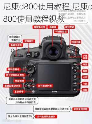 尼康d800使用教程,尼康d800使用教程视频