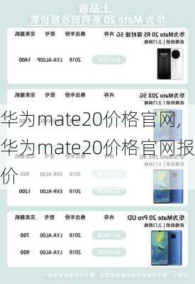 华为mate20价格官网,华为mate20价格官网报价