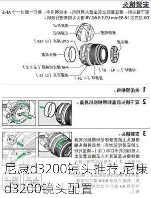 尼康d3200镜头推荐,尼康d3200镜头配置