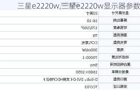 三星e2220w,三星e2220w显示器参数