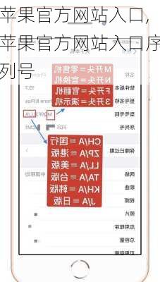 苹果官方网站入口,苹果官方网站入口序列号