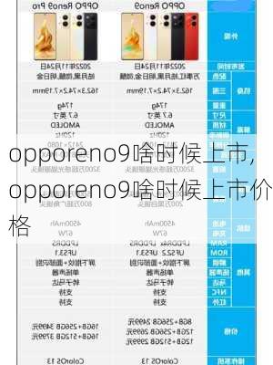 opporeno9啥时候上市,opporeno9啥时候上市价格