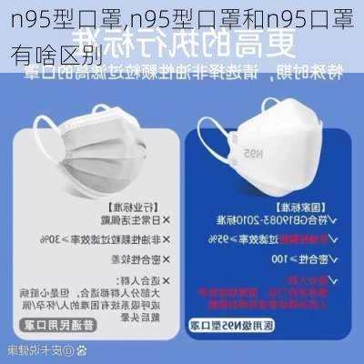 n95型口罩,n95型口罩和n95口罩有啥区别