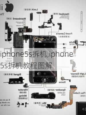 iphone5s拆机,iphone5s拆机教程图解